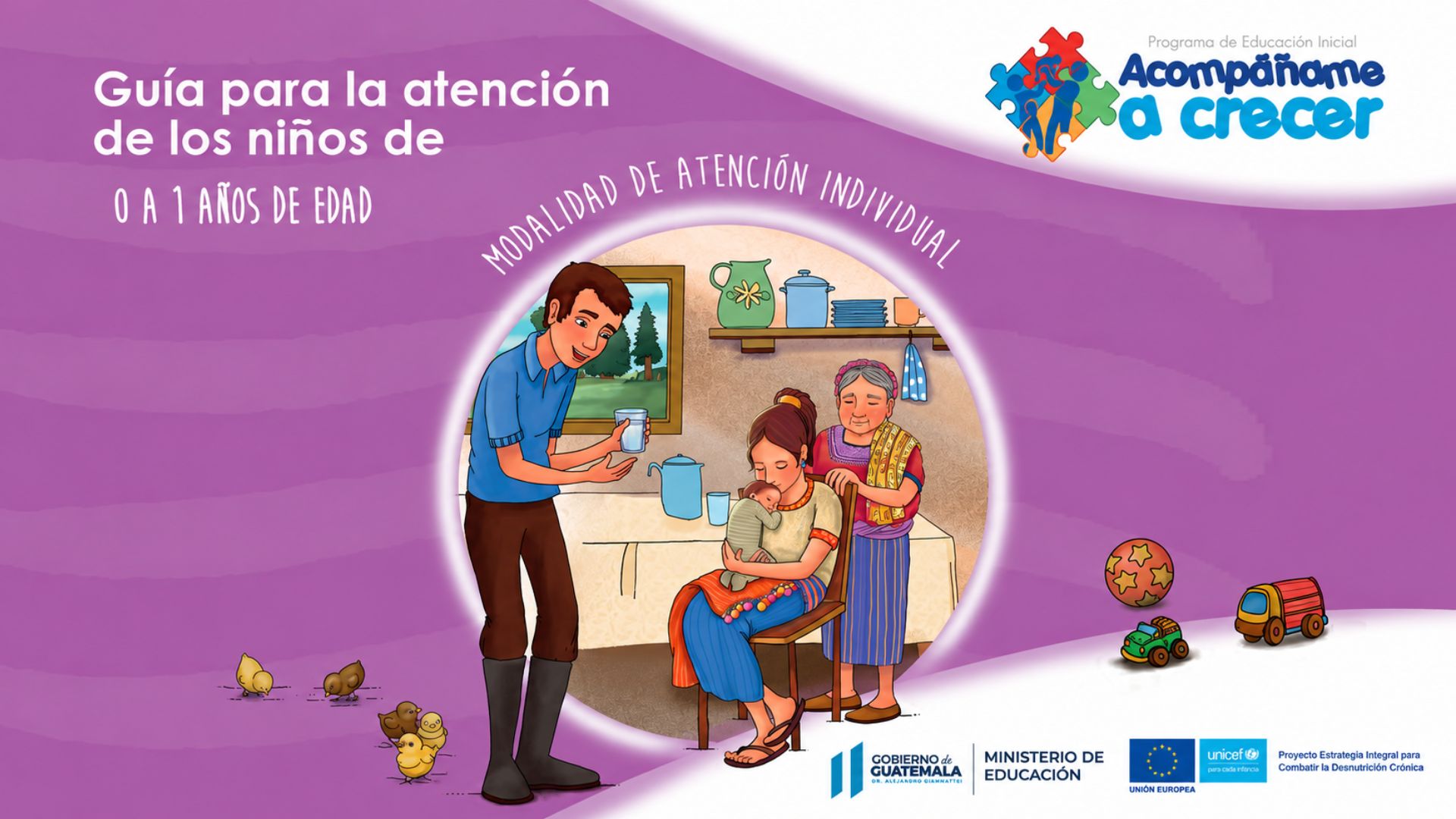 Etapa A Sesión 03
